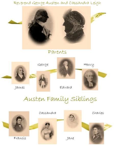 Tracing Jane Austen’s Royal Ancestors Via Her Parents, by Ronald Dunning | Jane Austen's World