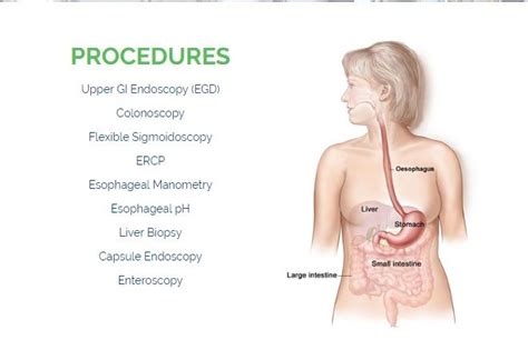 Gastroenterology Procedures by Dr. Bharat Dasani at GI Endoscopy ...