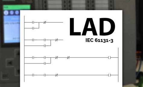 PLC Ladder Logic Programming Tutorial (Basics) | PLC Academy