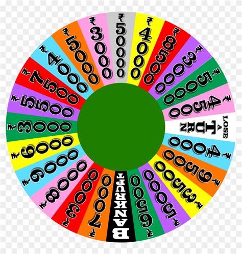 Theme Ideas - Wheel Of Fortune Wheel - Free Transparent PNG Clipart ...