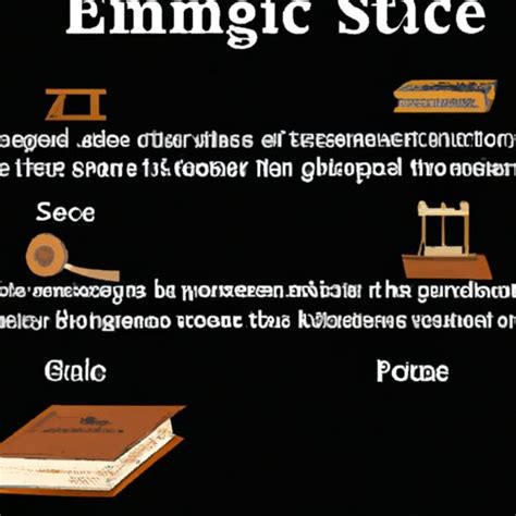 What is a Science Principle? Exploring the Basics, Examples, History and Impact - The ...