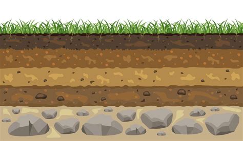 地盤調査で調べる地層って何？ でき方や種類、調査の重要性を紹介 | 【公式】土筆工業株式会社は埼玉県八潮市を中心に地盤調査・改良工事を行う会社です。