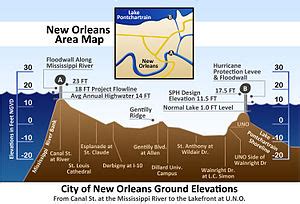 2005 levee failures in Greater New Orleans - Wikipedia