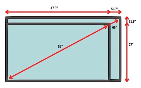 How Big Is A 65-Inch TV?