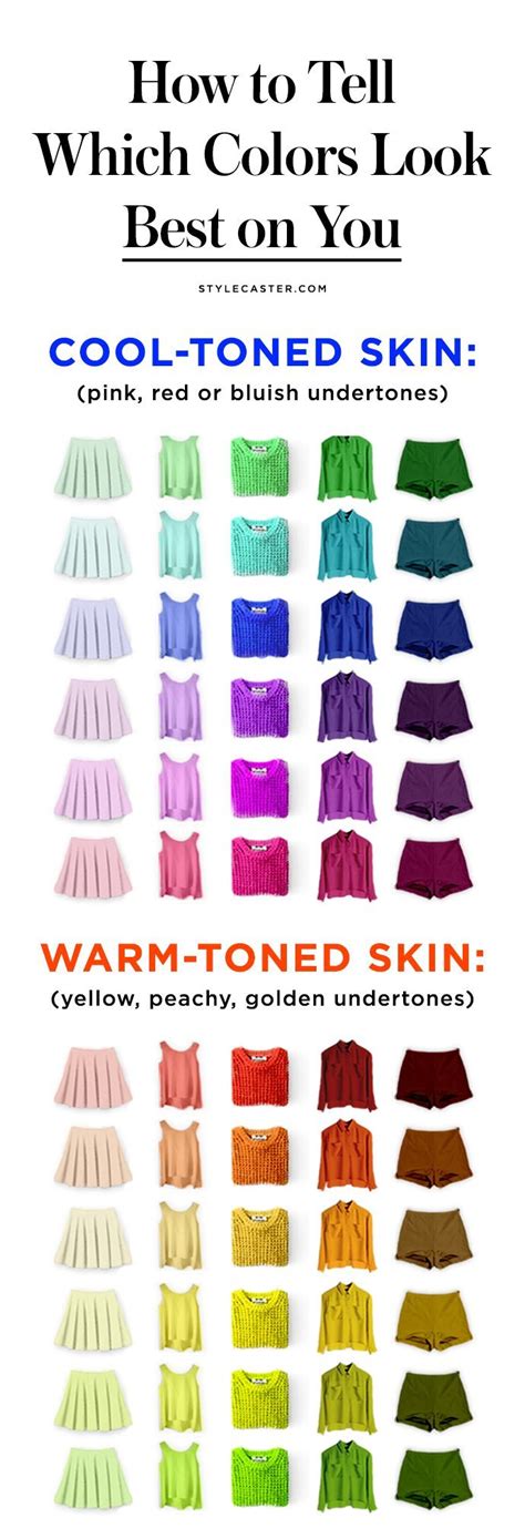 Skin Undertones Chart—How to tell which colors look best on your skin ...