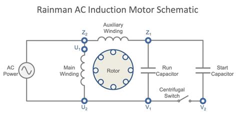 AC Induction Motor Capacitor Change | Rainman Desalination