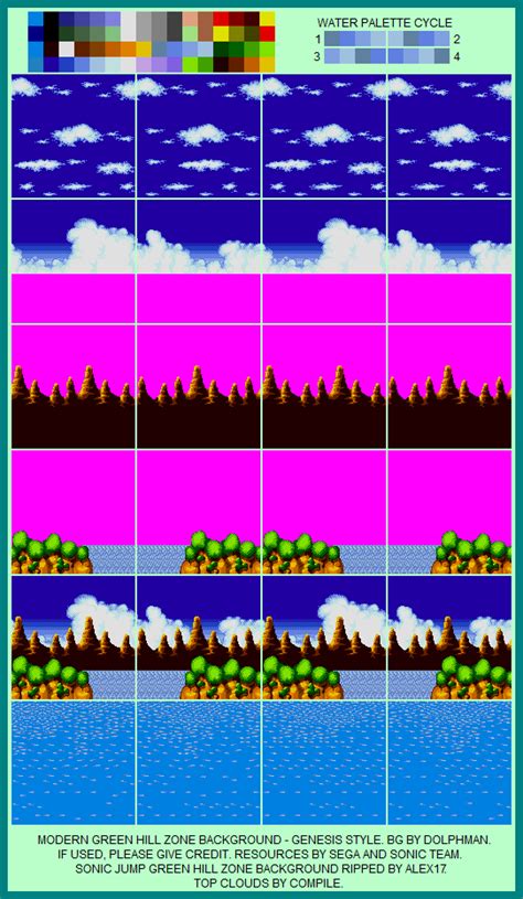 Green Hill Zone Sprite Sheet