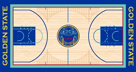 Tried Making a Warriors Court Concept : warriors