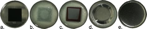 Coin cell assembly | Download Scientific Diagram