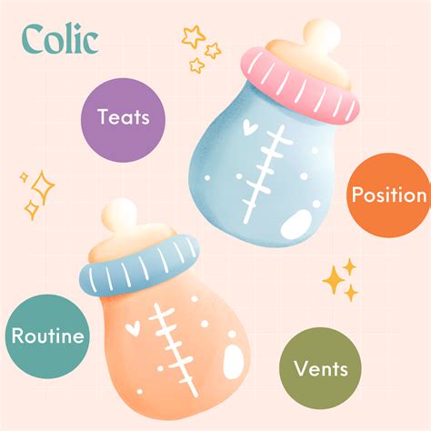 Colic in Babies: Choosing the Best Baby Bottle for Relief – Baby City