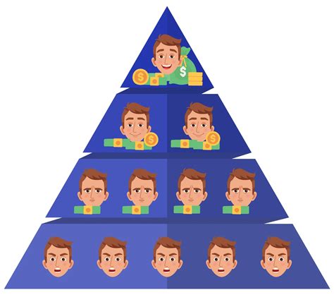 ⚠️ Is Affiliate Marketing a Pyramid Scheme?