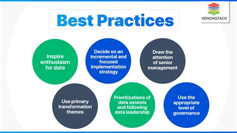 Data Governance Tools, Benefits and Best Practices