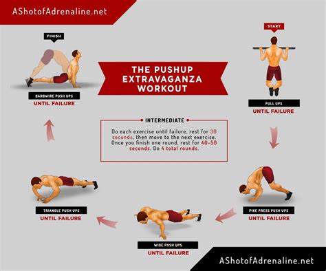 The Pushup Extravaganza Workout | A Shot Of Adrenaline