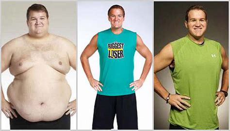 Biggest Loser Then and Now: Have Former Winners Kept the Weight Off?