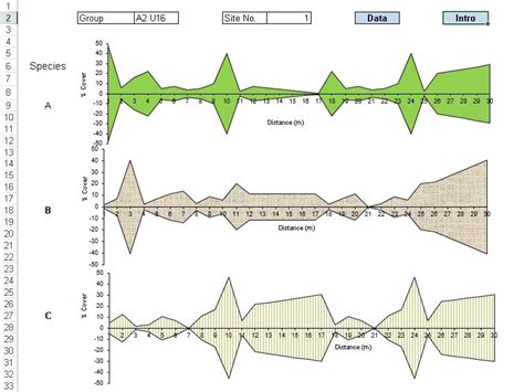 Breathtaking Tips About How To Draw A Kite Diagram On Excel - Shinestuff