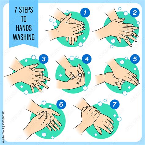 7 steps to washing hands. Hand sketch show steps and methods for washing hands correctly for ...