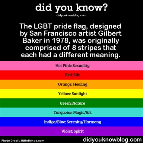 did you know? - A Pictorial History Of The LGBT Pride Flag First ...