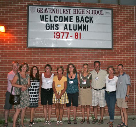 High School Reunions -- Best Time To Attend Is In Your Fifties ...