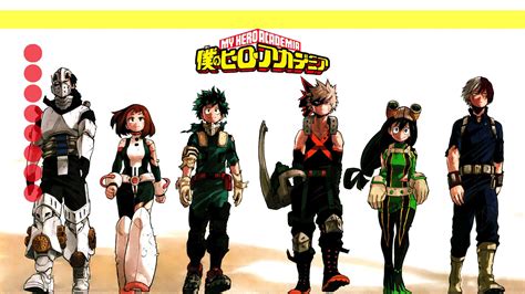 Zoom Background Anime My Hero Academia - ¿Boku no hero academia es un mal anime?