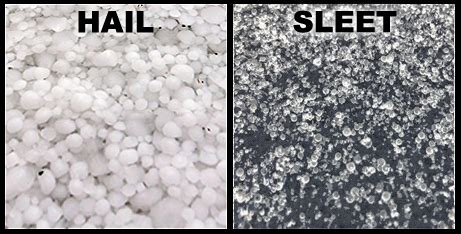 Is it Hail or Sleet?