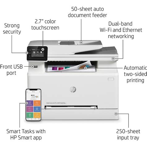 HP LaserJet Pro M283fdw Wireless Laser Multifunction Printer - Color ...