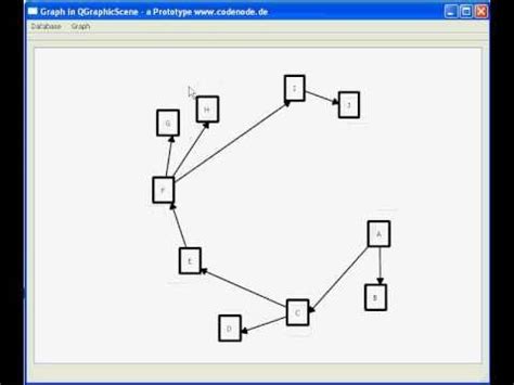 Graph in QGraphicsScene - YouTube
