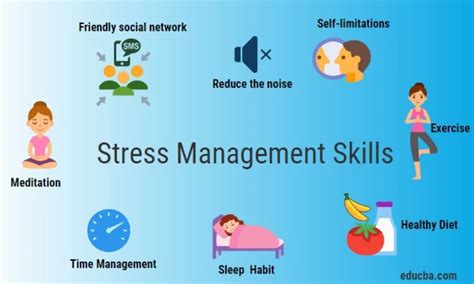 What are some effective coping mechanisms for managing stress? - FITPAA