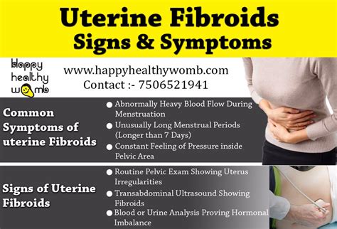 UTERINE FIBROIDS SIGNS AND SYMPTOMS