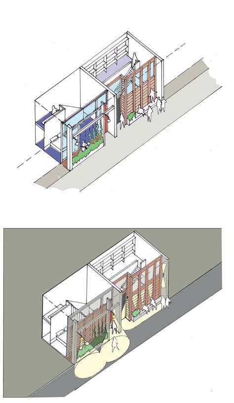 Re-thinking design strategies for street-level frontages | Cities ...