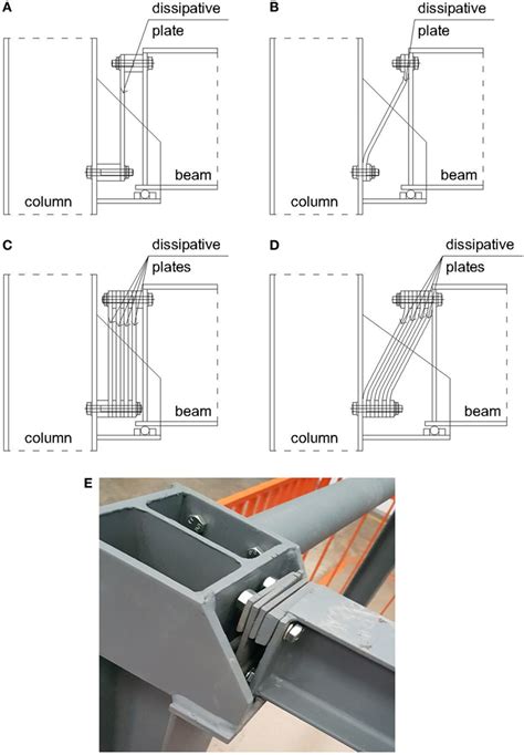 Frontiers | Beam-to-Column Connections with Demountable Energy Dissipative Plates