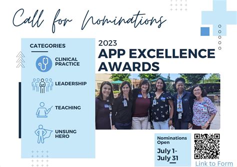 APP Excellence Awards: Call for Nominations! | Advanced Practice ...