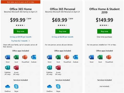 Office 365 Plans | Office 365 Subscription | Office 365 Business Plans | Microsoft Office Price ...