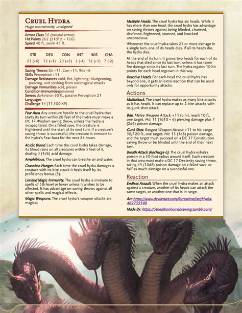 Dungeons & Dragons | Dnd dragons, D&d dungeons and dragons, Dungeons ...