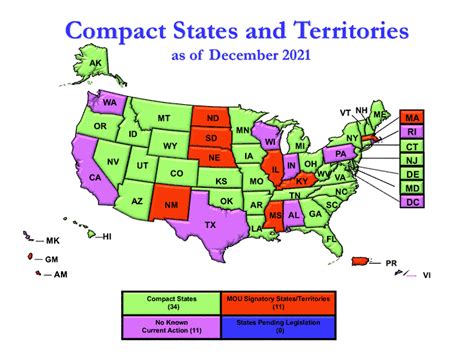 Compact States and Territories Map