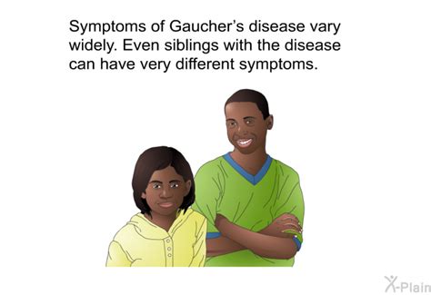 PatEdu.com : Gaucher's Disease