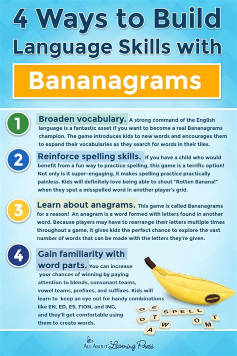 Bananagrams: Game Review + FREE Printable Game Sheet | Teaching ...