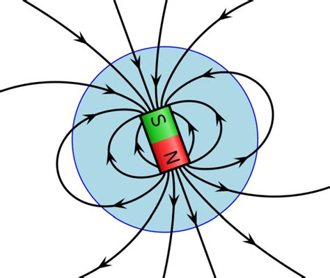 Scientists Mapped Jupiter's Magnetic Field, And It's Unlike Anything We ...