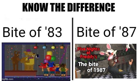 Know The Differences - Imgflip