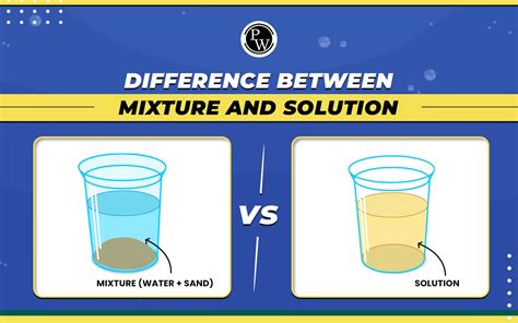 Difference Between Mixture And Solution