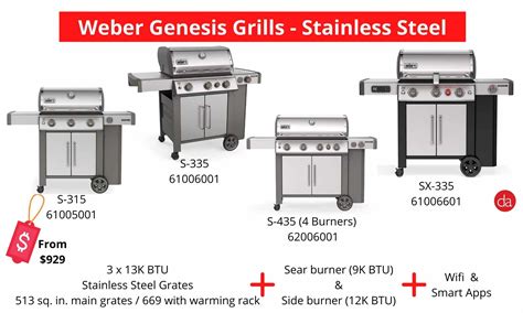 Weber Genesis vs. Genesis II - New Design Brings Needed Refresh to Iconic Genesis Grills