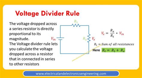 Voltage Divider Rule - Electrical and Electronics Engineering