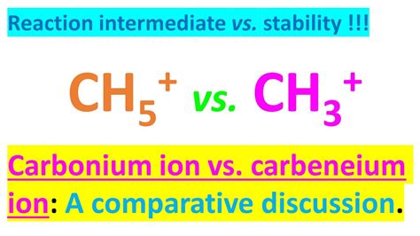 Carbonium ion vs. Carbenium ion: A comparative study by Dr. Tanmoy Biswas - YouTube