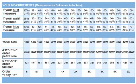 Lands End Plus Size Chart