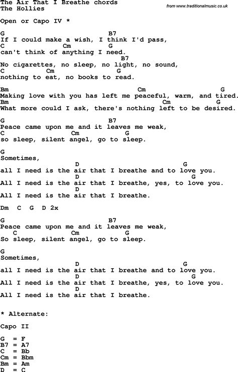 Song lyrics with guitar chords for The Air That I Breathe | Guitar chords, Guitar songs, Guitar ...