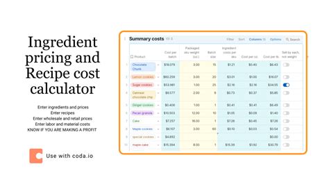 Ingredient costs and Recipe pricing calculator (with retail and wholesale margins)