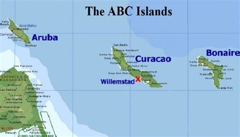 Differences between Aruba, Bonaire and Curacao