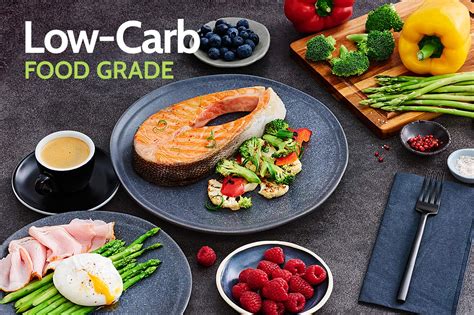 Low-Carb Food Grade: Helping You Find Healthy Low-Carb Foods