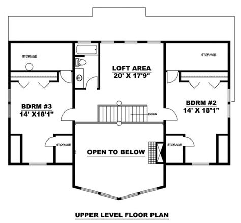 Foundation Plans: How to Choose the Right One Houseplans Blog ...