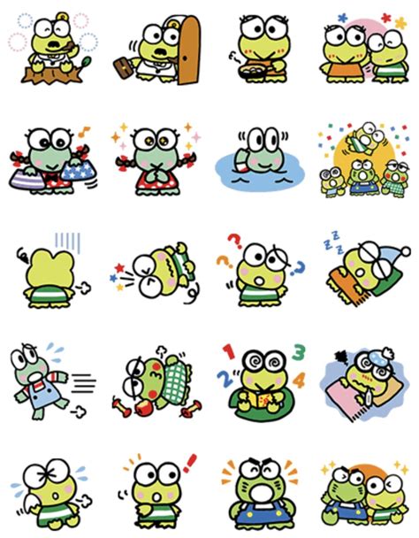 Keroppi | Sanrio characters, Disney clipart, Sanrio