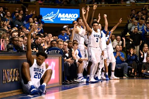 Duke Basketball: Early observations of the Blue Devils heading into Maui